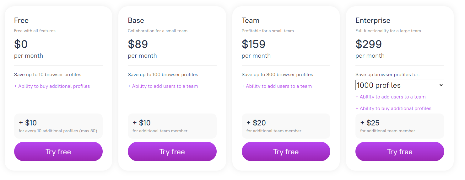 Dolphin Browser Pricing Plans