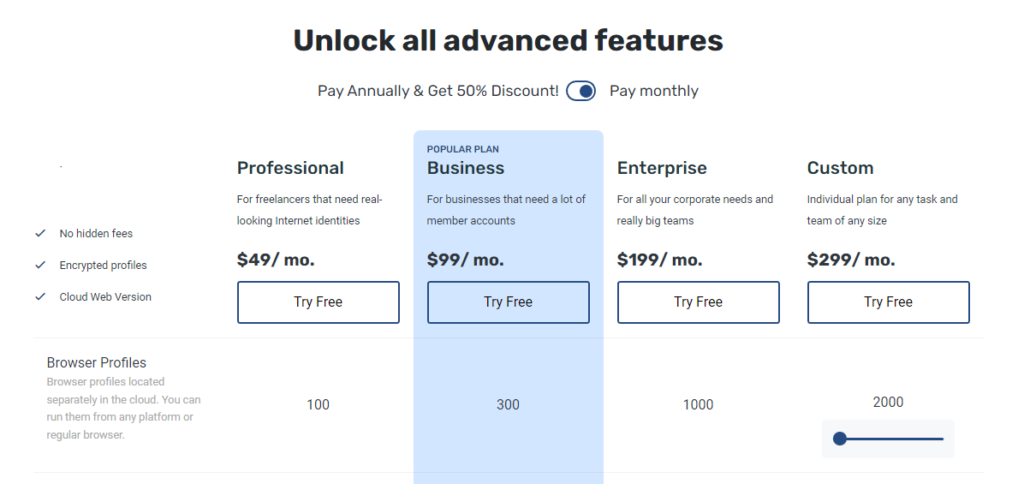 Get the best anti-detect browser for your business with Gologin's pricing plans